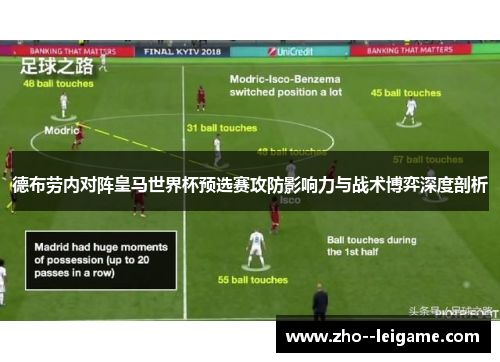 德布劳内对阵皇马世界杯预选赛攻防影响力与战术博弈深度剖析